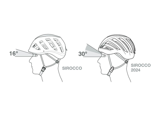 Sirocco - Bshop