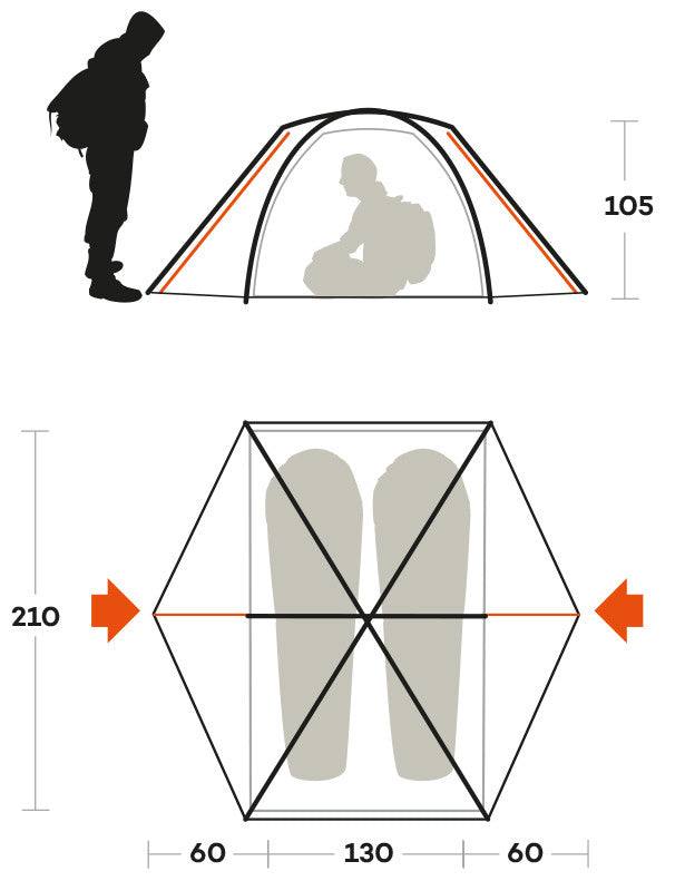 Tenda Rift 2 alta performance per internet veloce e stabile